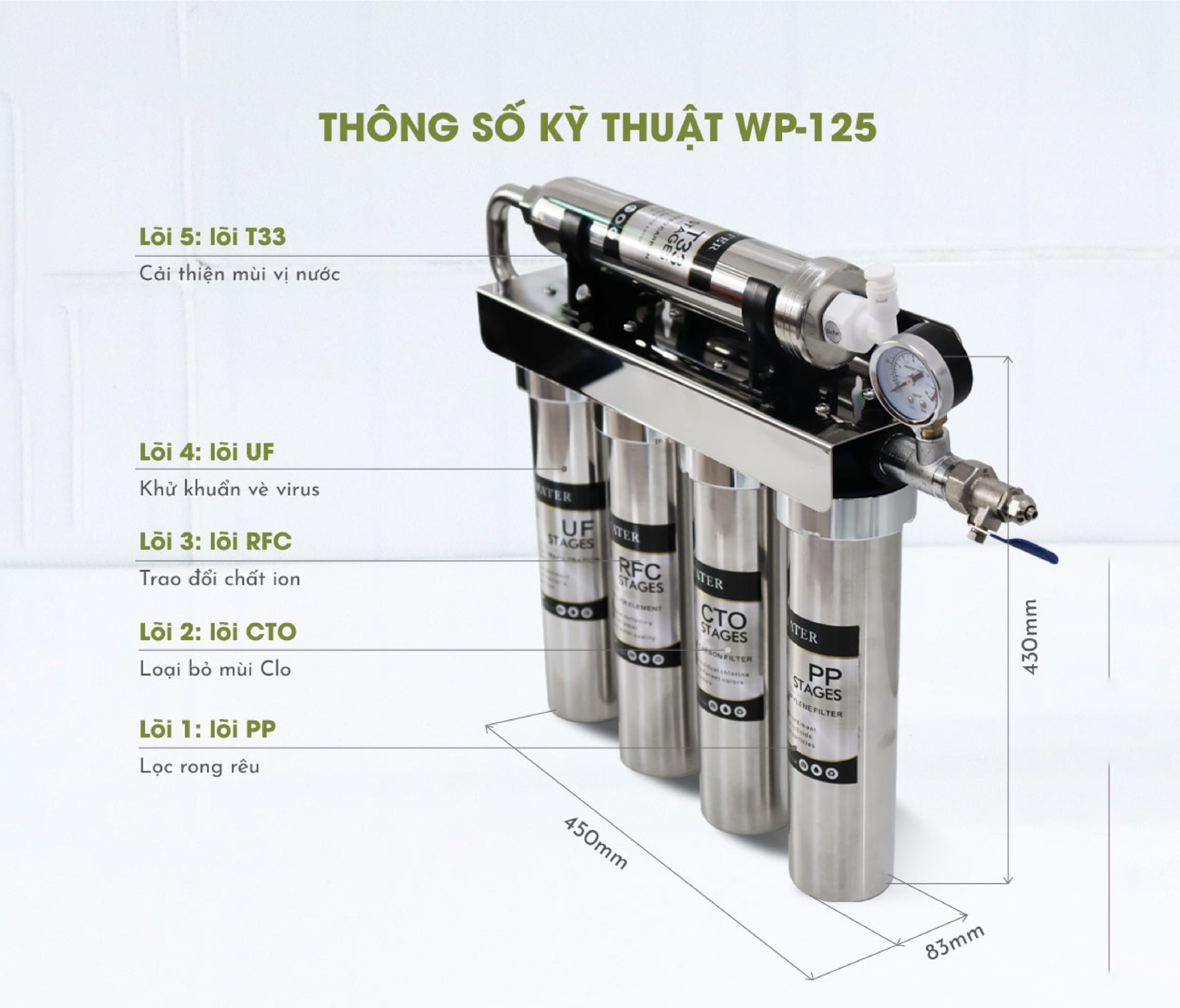 Máy lọc nước lắp âm UF WP-125 HomeDash - Image 3