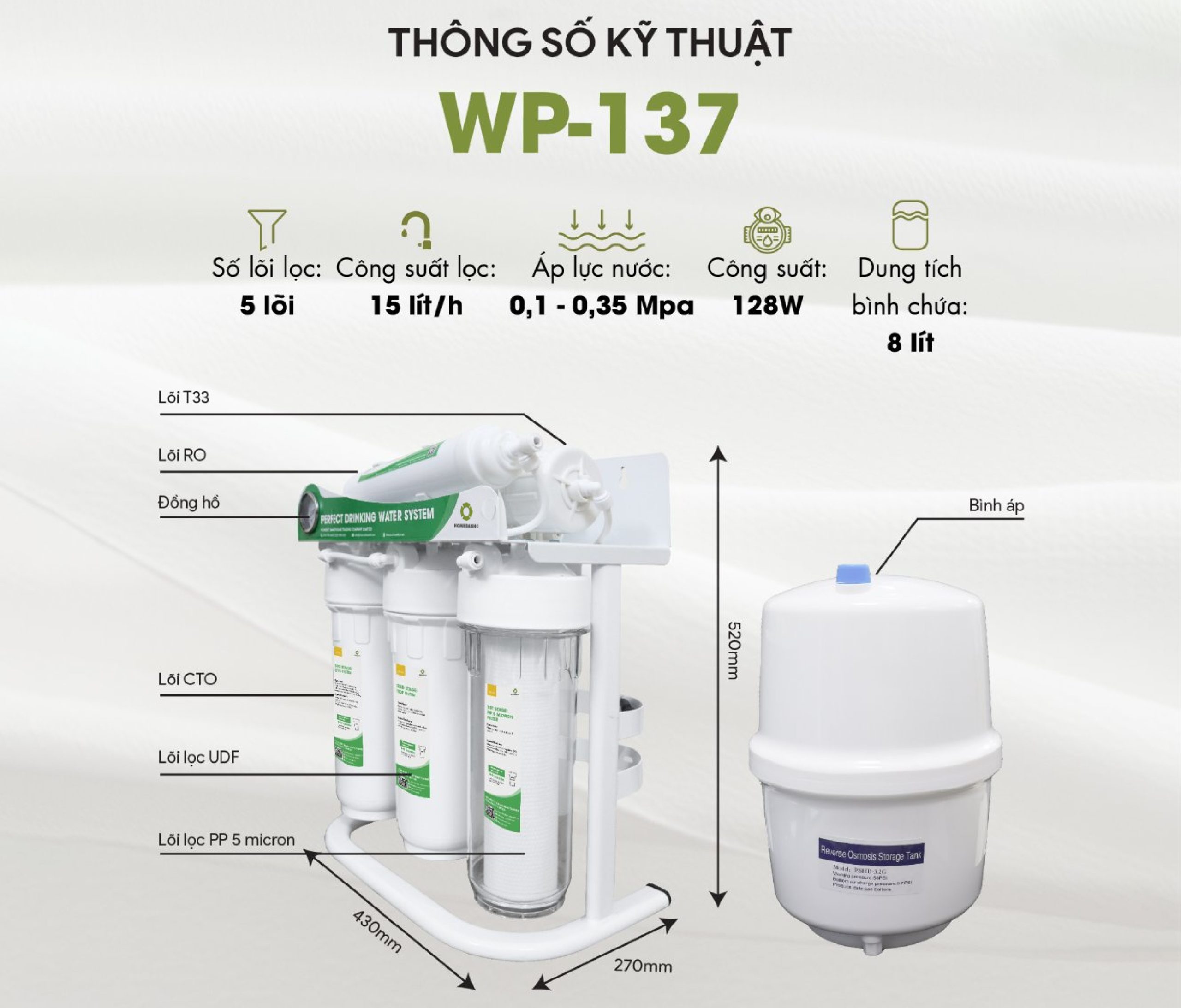 Máy lọc nước lắp âm RO 5 lõi WP-137 HomeDash - Image 2